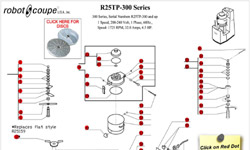 Download R25TP-300 Series Manual